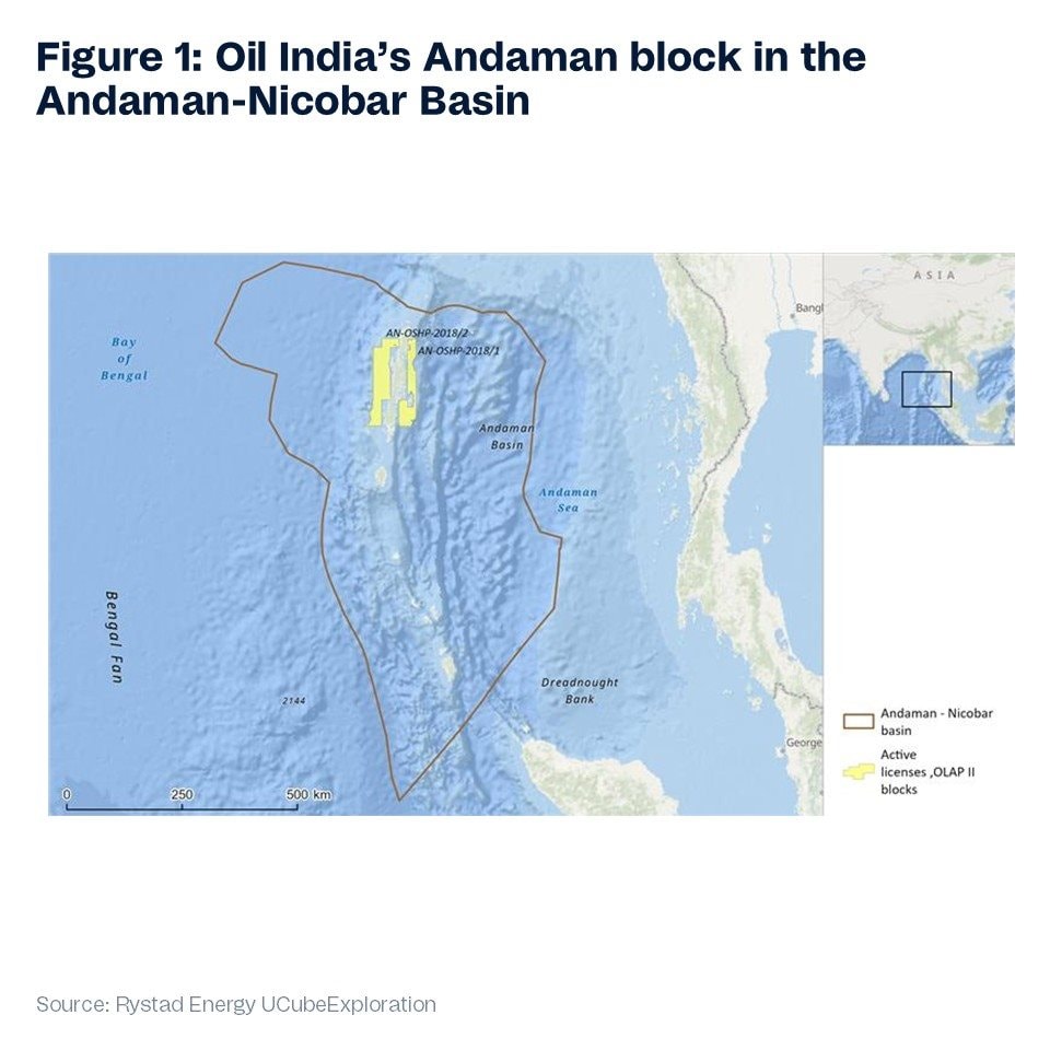 Khoan sâu 2.600m xuống lòng đất, phát hiện mỏ dầu khí lớn tại châu Á, trữ lượng hơn 184.000 tỷ lít dầu- Ảnh 2.
