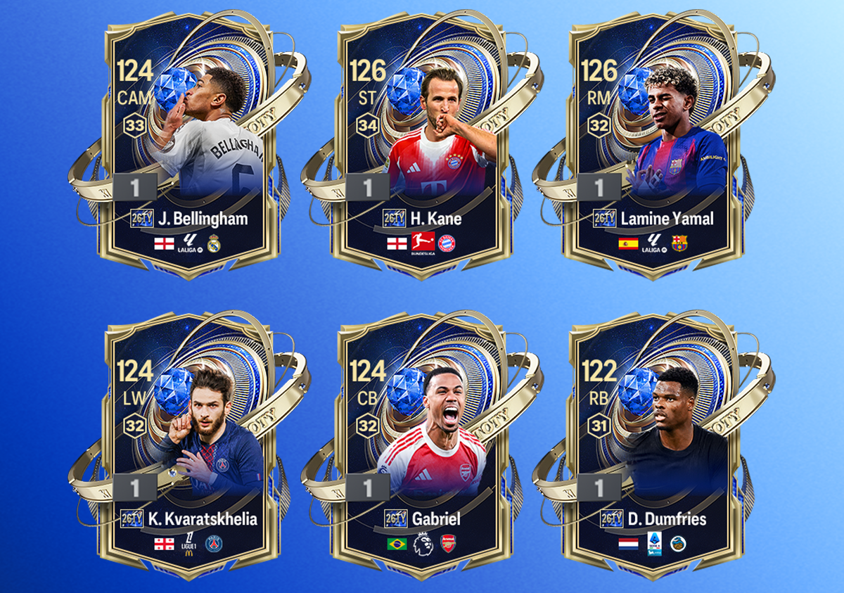 Ronaldo tiếp tục góp mặt trong đội hình Team Of The Year 2026- Ảnh 3.