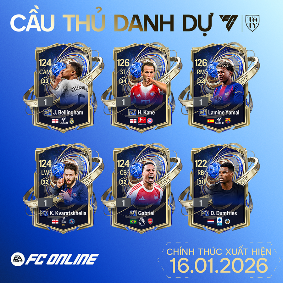 Đội hình 26TOTY chính thức có mặt ở máy chủ FC Online Việt Nam 26ty 2