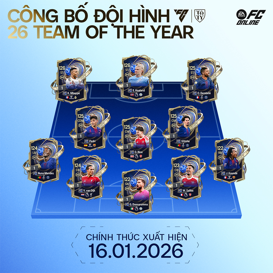 Đội hình 26TOTY chính thức có mặt ở máy chủ FC Online Việt Nam 26ty