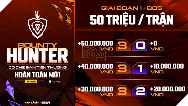 Chính Thức Khởi Tranh ĐTDV Mùa Xuân 2026 Từ 28/2: Đánh Dấu Bước Ngoặt Mới Với Nhiều Thay Đổi Đáng Chú Ý 3