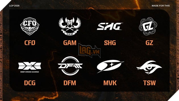 LCP 2026: Giới Thiệu Mùa Giải Và Thể Thức Thi Đấu - Xuất Hiện Championship Point