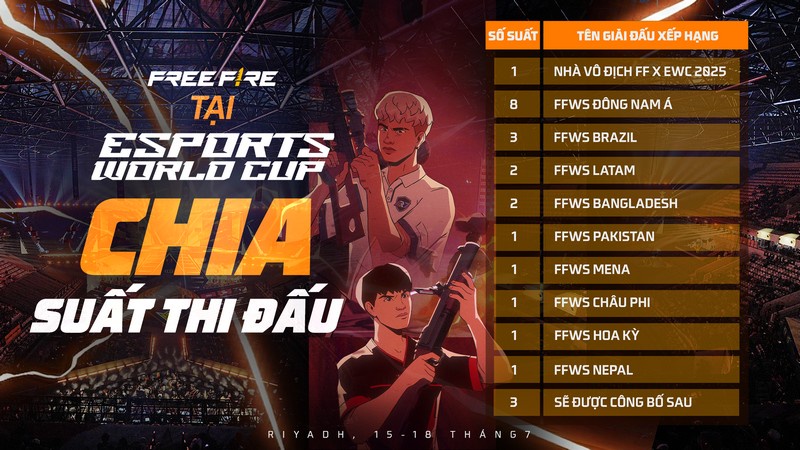 Summoners War của Com2uS hợp tác cùng The Lord of the Rings, công bố teaser video! 4qyxcg3 1