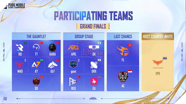 2025 PMGC: Hai Đại Diện PUBG Mobile Việt Nam Đã Sẵn Sàng Cho Vòng Chung Kết