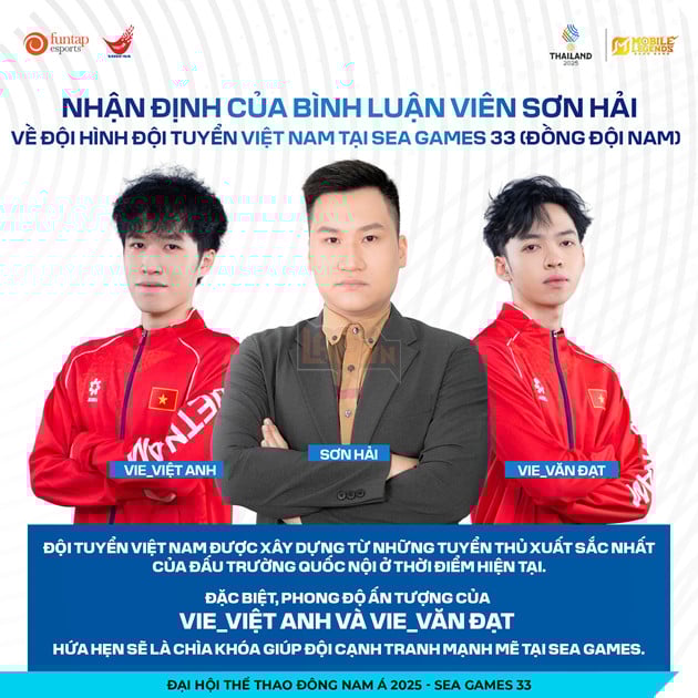 Tiem Nang Va Co Hoi Cua Doi Tuyen Quoc Gia Mobile Legends: Bang Bang Viet Nam Tai Sea Games 33 2 Tiềm Năng Và Cơ Hội Của Đội Tuyển Quốc Gia Mobile Legends: Bang Bang Việt Nam Tại Sea Games 33 2