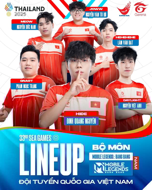 Tiem Nang Va Co Hoi Cua Doi Tuyen Quoc Gia Mobile Legends: Bang Bang Viet Nam Tai Sea Games 33 Tiềm Năng Và Cơ Hội Của Đội Tuyển Quốc Gia Mobile Legends: Bang Bang Việt Nam Tại Sea Games 33