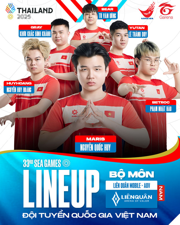 Đội Tuyển Quốc Gia Liên Quân Mobile Việt Nam Hướng Đến Huy Chương Vàng SEA Games 33 2