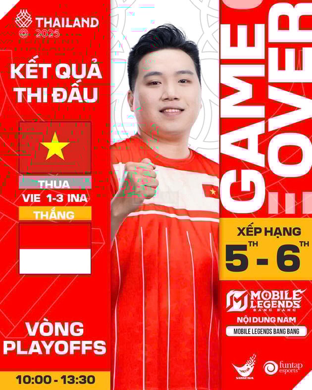 SEA Games 33: Tổng Kết Ngày Thi Đấu MLBB Đồng Đội Nam và Liên Quân Mobile Đồng Đội Nữ 2