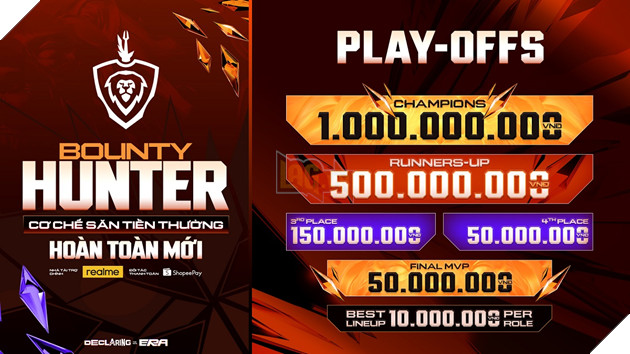 Chính Thức Khởi Tranh ĐTDV Mùa Xuân 2026 Từ 28/2: Đánh Dấu Bước Ngoặt Mới Với Nhiều Thay Đổi Đáng Chú Ý 5