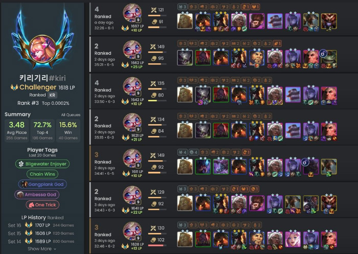 ĐTCL 16.1c: Hướng dẫn bài đấu Gangplank reroll mới từ top 3 Thách đấu Hàn 605993627 122236688864255086 845