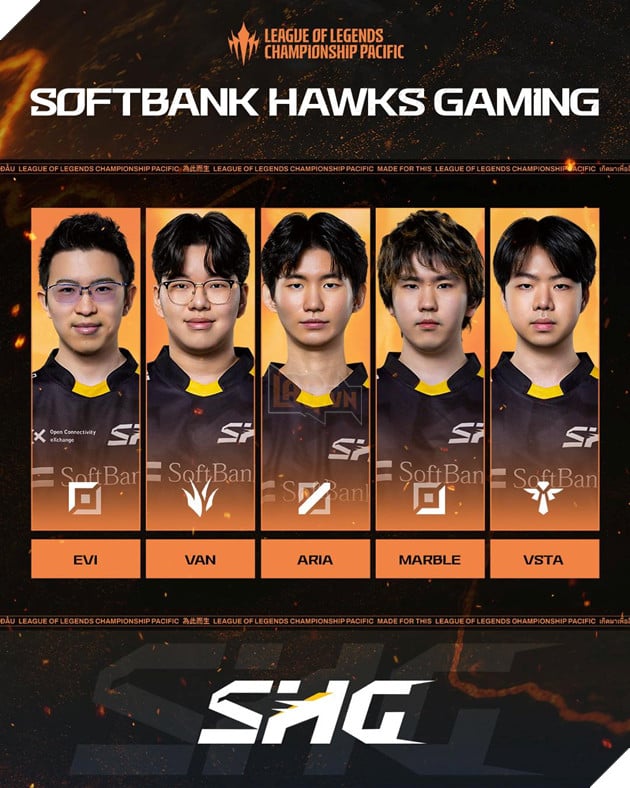 LCP 2026: Lịch Thi Đấu Và Đội Hình Chính Thức Các Đội Tuyển Tham Gia 7