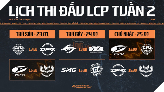 LCP 2026: Tuần Thi Đấu Mở Màn Áp Đảo Của Các Đại Diện LMHT Việt Nam 5