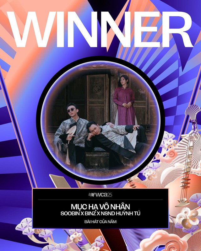 62811881813394302048842263614852611723911596n-1770494159700-1770494160147580045498 "Cú đúp" đỉnh nóc kịch trần của SOOBIN tại WeChoice Awards 2025 62811881813394302048842263614852611723911596n 1770494159700 1770494160147580045498