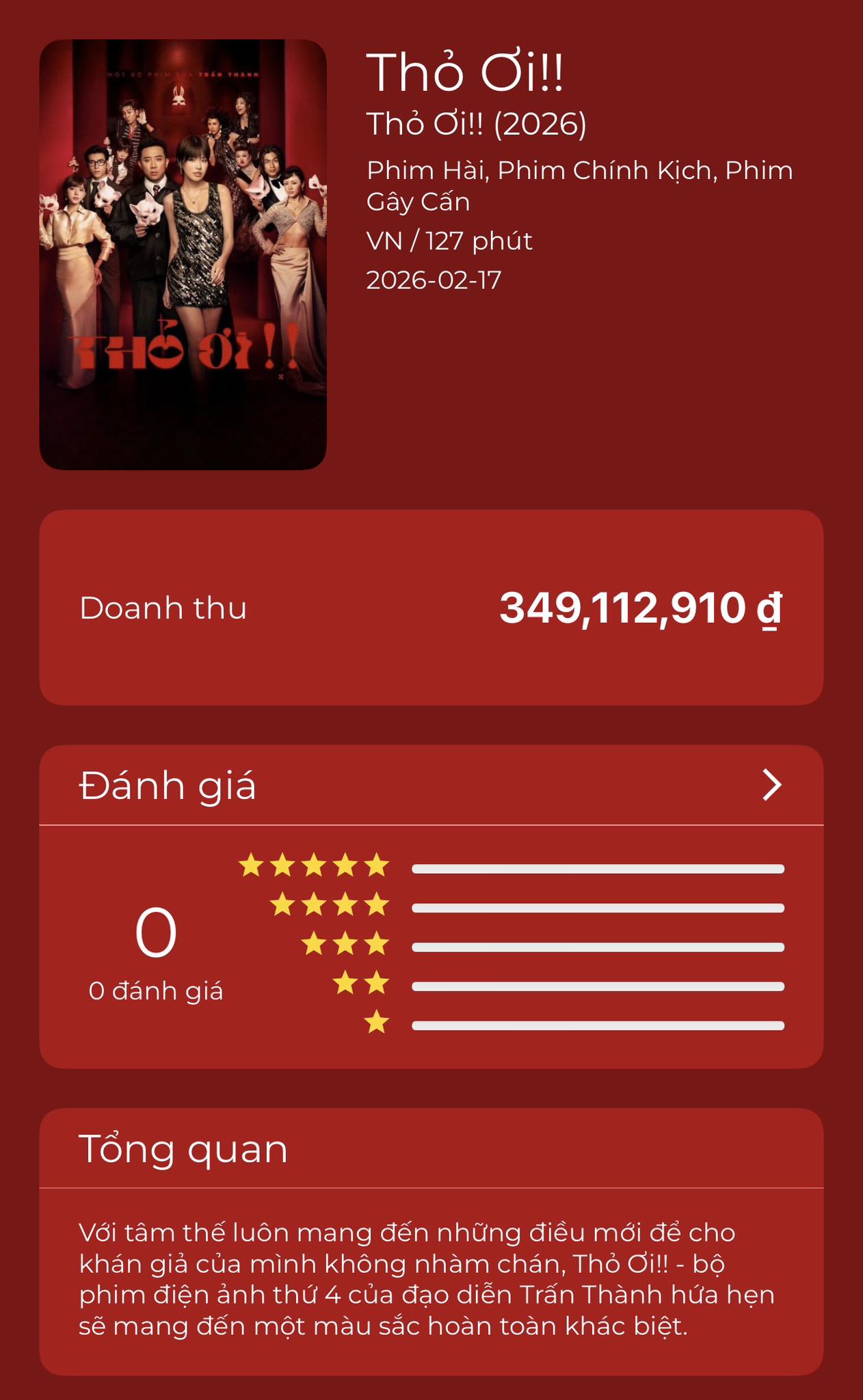 MXH náo loạn vì Thỏ Ơi!! chỉ bán được 3 triệu tiền vé, Trấn Thành lên tiếng gây sốc- Ảnh 3.