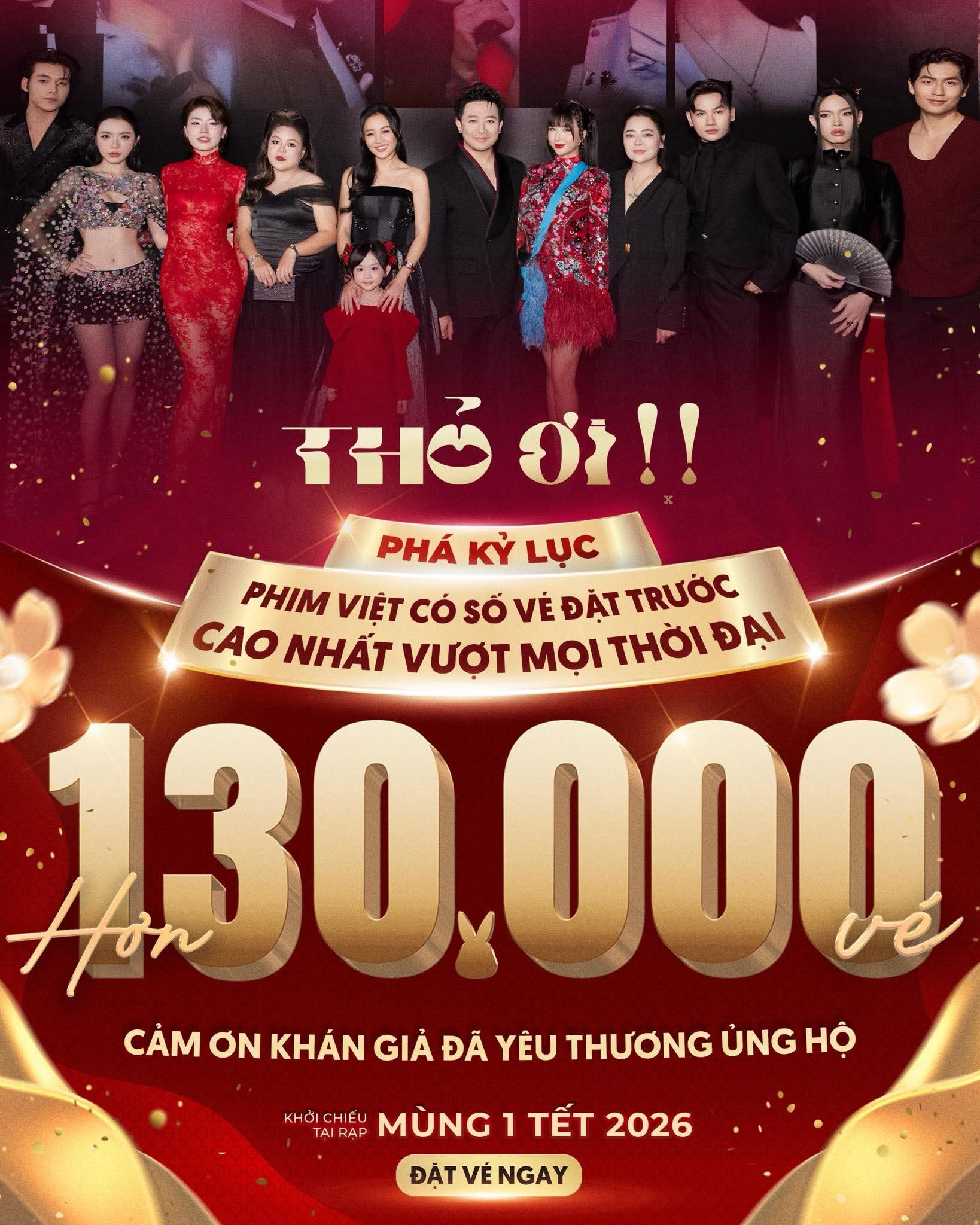 Thỏ Ơi!! thống trị phòng vé ngày mùng 1 Tết: Doanh thu gấp 2 lần 3 đối thủ cộng lại, cả MXH chưa thấy ai chê- Ảnh 3.