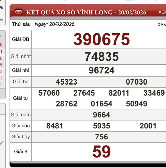 Nghệ sĩ Việt trúng số đầu năm mới- Ảnh 2. Nghệ sĩ Việt trúng số đầu năm mới- Ảnh 2.