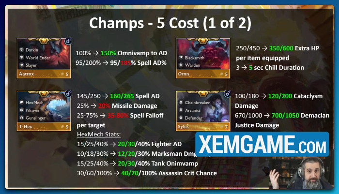 Thay đổi ĐTCL 16.4: Đảo ngược thay đổi nerf fast 9, Ornn tank thần, Sylas quay lại 73ruuk 1