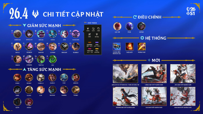 LMHT 26.04: Ekko bỗng nhiên thành thần vì được Riot buff “ẩn” 873b3d1f0f38cbabf5f5498067ffd949