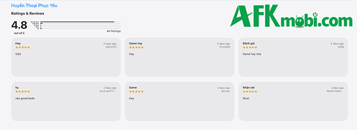 Huyền Thoại Phục Yêu nhận các đánh giá tích cực lẫn tiêu cực từ cộng đồng game thủ 4