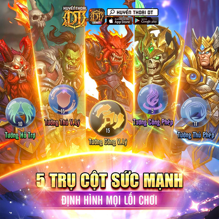 Những mảnh ghép gameplay quan trọng tạo nên sức nóng của Huyền Thoại Dota 1