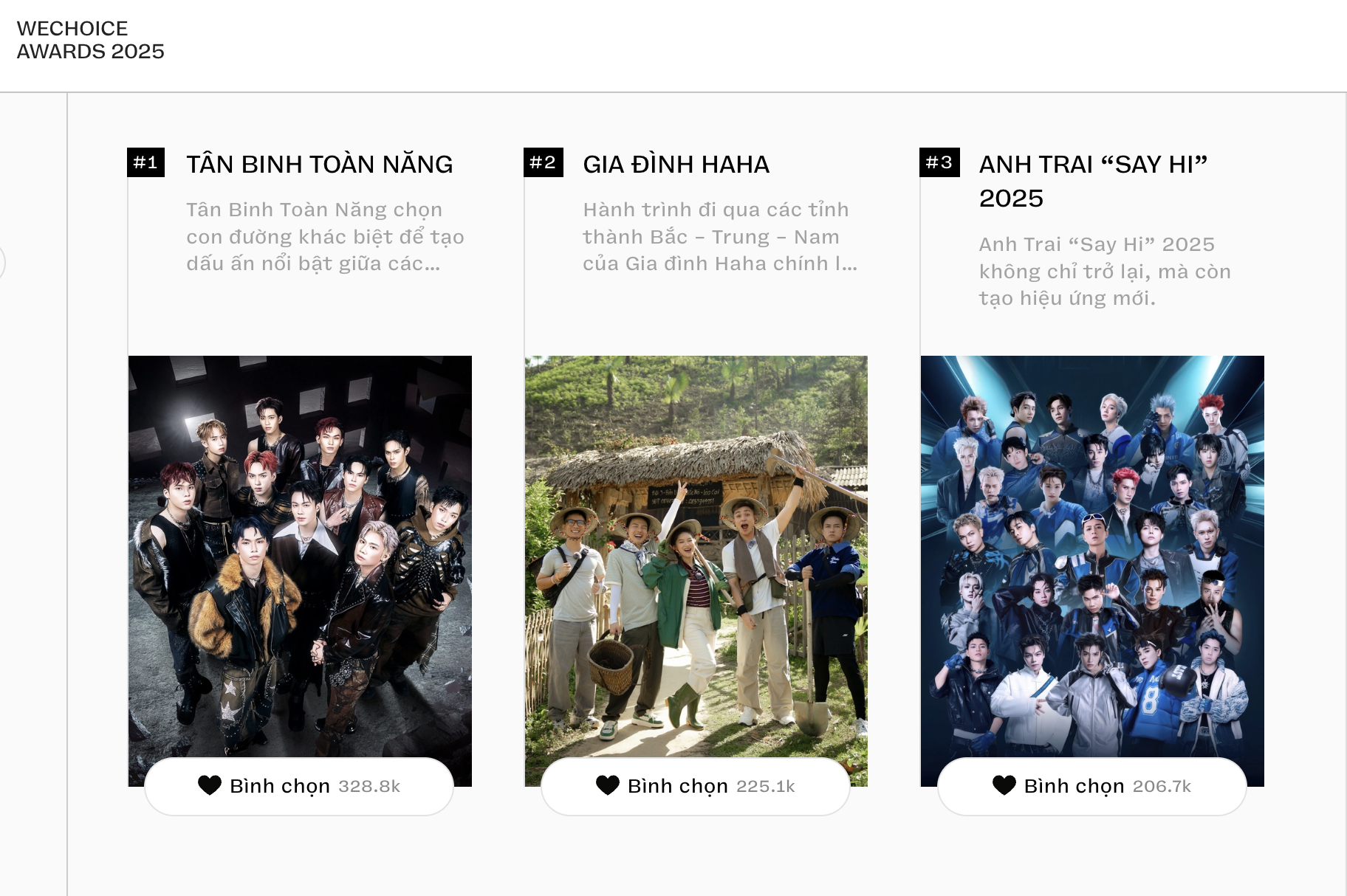 4 ngày trước khi đóng cổng bình chọn ở WeChoice Awards 2025: 1 đề cử có cú