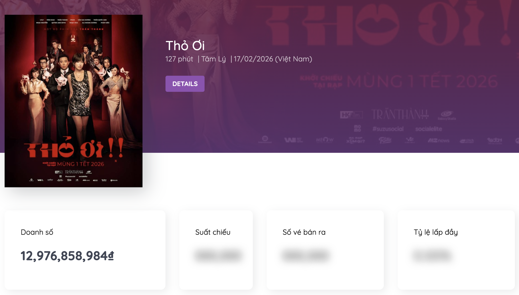 Trấn Thành lập kỷ lục chưa từng có, Thỏ Ơi!! quá mạnh áp đảo mọi đối thủ- Ảnh 1.