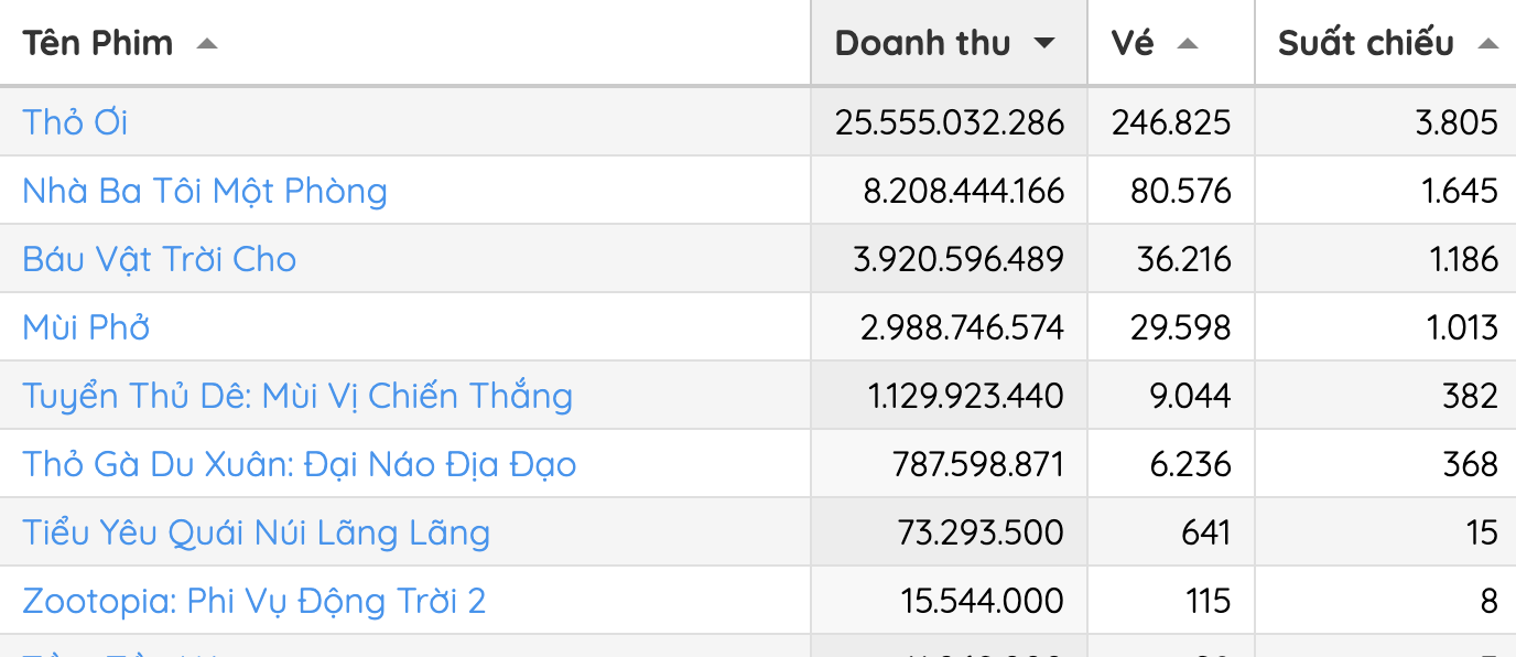 Trường Giang mất 5 triệu đúng mùng 1 Tết, nghe lý do không biết nên thương hay nên cười- Ảnh 6.