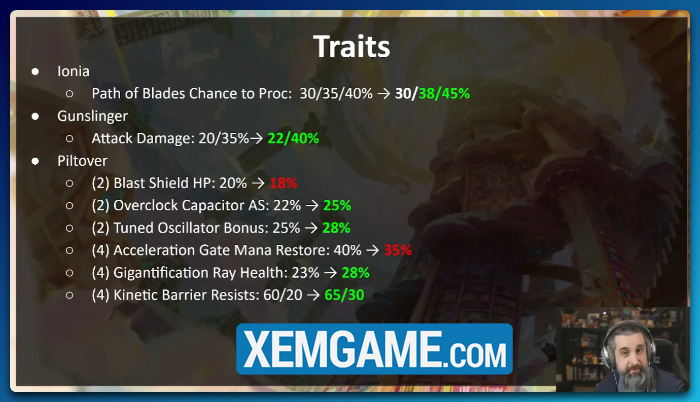 Thay đổi ĐTCL 16.4: Đảo ngược thay đổi nerf fast 9, Ornn tank thần, Sylas quay lại arme9j