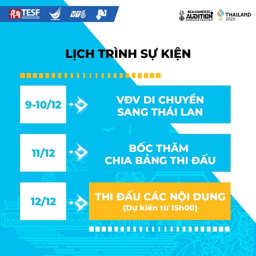 audition-3-2025-5 Cập bến Thái Lan - Đội tuyển Audition Việt Nam gấp rút chuẩn bị cho thi đấu SEA Games 33 audition 3 2025 5