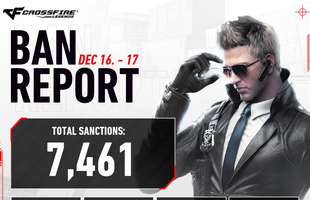 Crossfire Legends thẳng tay xử phạt lượng lớn hacker, quyết giữ game "trong sạch" hơn bao giờ hết avatar1766137956996 1766137958465964624613png