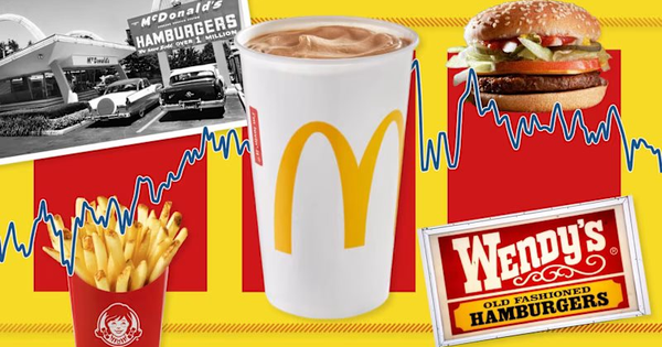 215.000 cửa hàng đồ ăn nhanh tại Mỹ gặp khó vì một chiếc burger, nhiều thương hiệu phải đóng cửa hàng trăm chi nhánh, cân nhắc bán mình avatar1770870770879 17708707713571117058673png