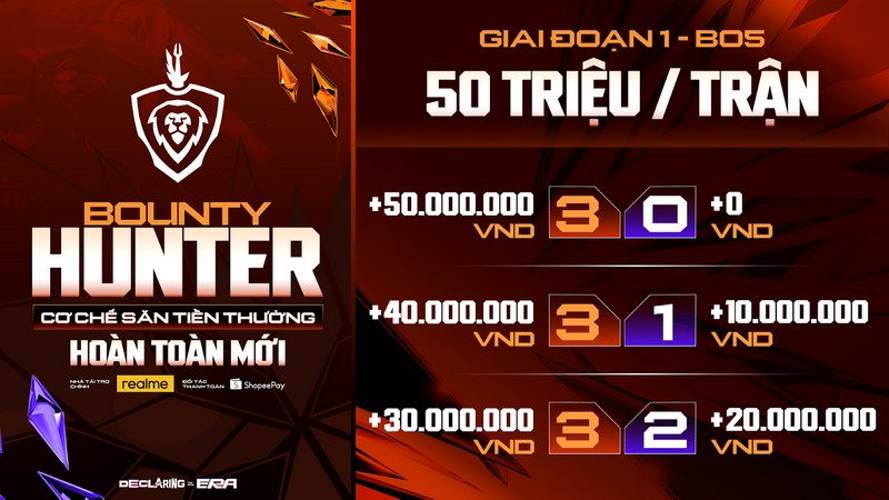 Chính thức khởi tranh ĐTDV Mùa Xuân 2026 từ 28/2: Đánh dấu bước ngoặt mới với nhiều thay đổi đắt giá ayoiaim