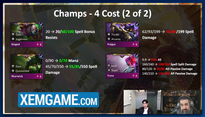 Thay đổi ĐTCL 16.6: Thời kỳ tận diệt Khủng Long, phần lớn tướng được làm lại điều kiện mở khóa b4odiw