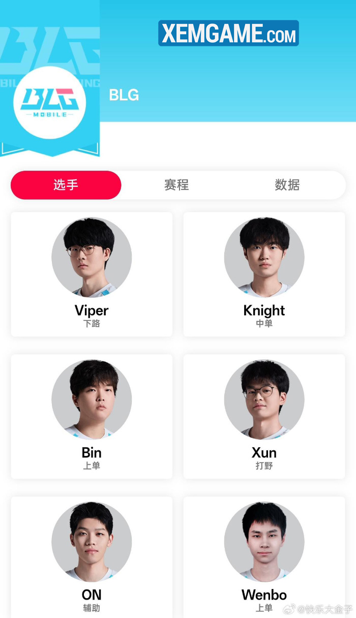 LMHT: Toàn tập drama BLG và Bin – mâu thuẫn đến suýt bỏ team blg bin