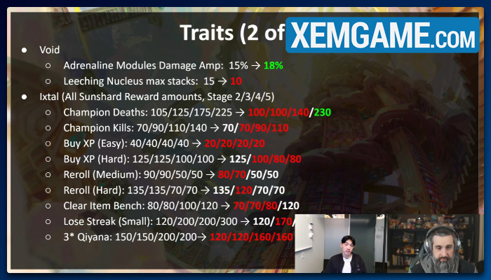 Thay đổi ĐTCL 16.6: Thời kỳ tận diệt Khủng Long, phần lớn tướng được làm lại điều kiện mở khóa bskyzm