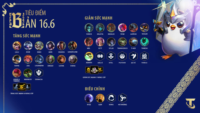 ĐTCL 16.6: Tìm hiểu lối xây dựng trang bị thú vị cho Darius reroll mới xuất hiện