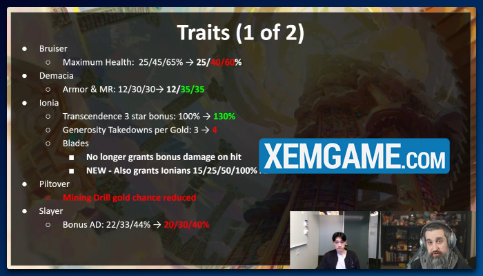 Thay đổi ĐTCL 16.6: Thời kỳ tận diệt Khủng Long, phần lớn tướng được làm lại điều kiện mở khóa cmpog5