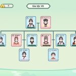 Cuộc Đời Gấm Vóc – Game mô phỏng quản lý gia tộc phong cách cổ trang cuocdoigamvoc thumbjpg