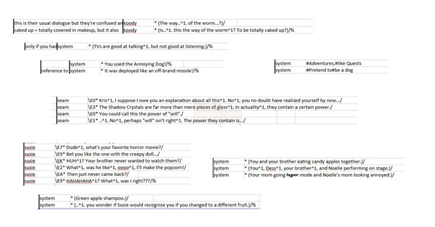 Toby Fox Chính Thức Đưa Ra Thông Báo Về Ngày Phát Hành Deltarune Chương 5 4