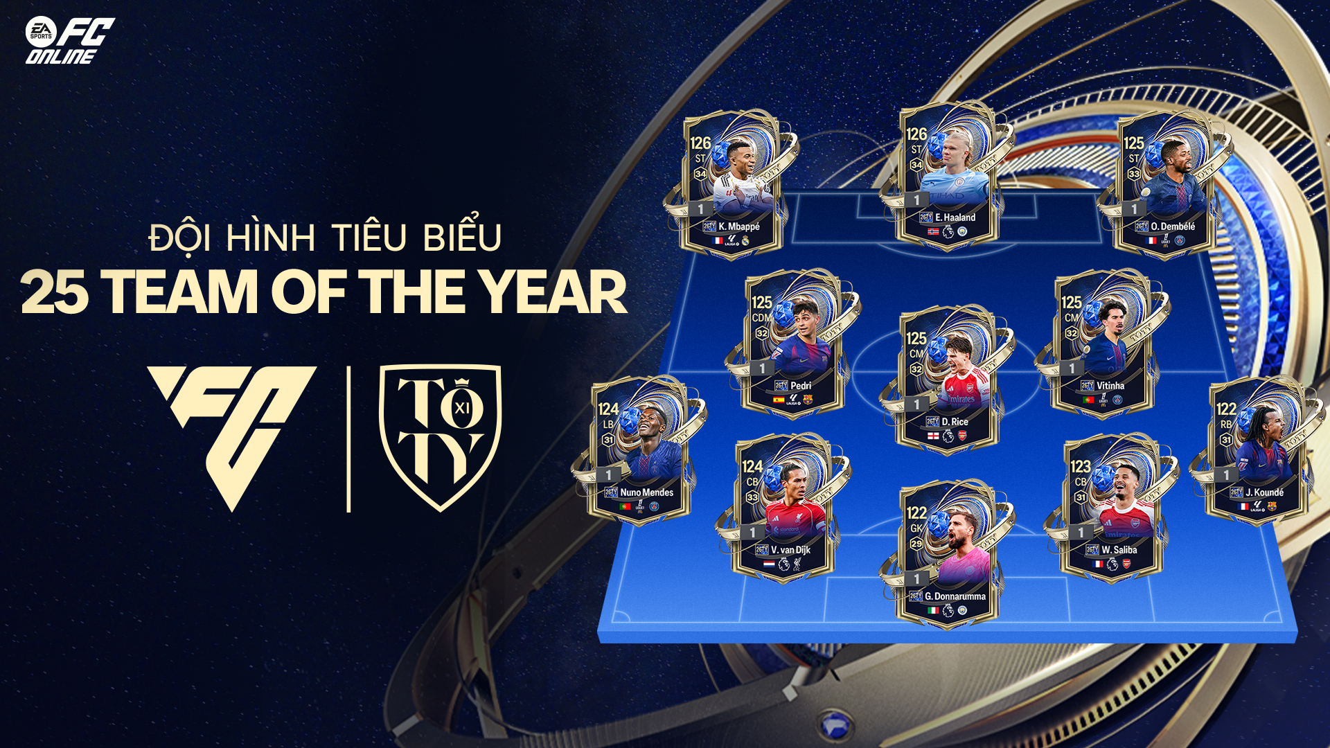 Ronaldo tiếp tục góp mặt trong đội hình Team Of The Year 2026- Ảnh 1.