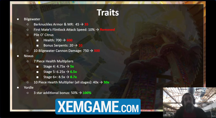 ĐTCL 16.1 ra mắt bản vá c : Buff phần lớn tướng cấp thấp và các Lõi cho đồ đạc dtcl 16 1