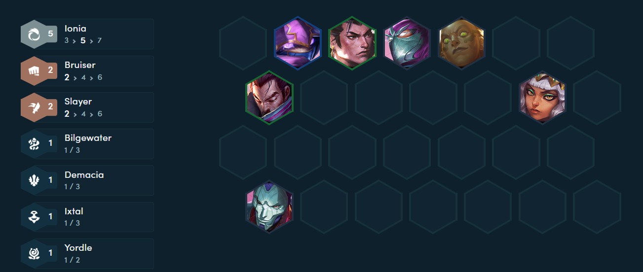 ĐTCL mùa 16: Đội hình Ionia ĐTCL mùa 16: Đội hình Ionia