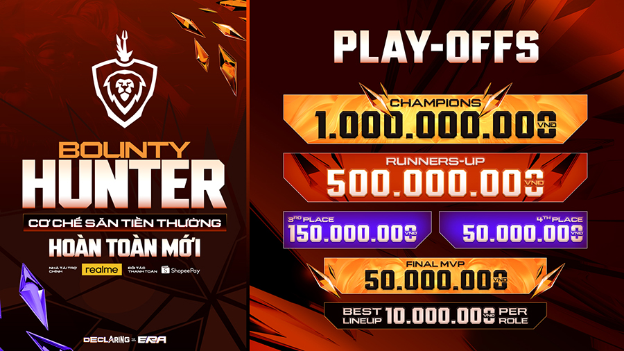 Thể thức giải đấu Liên Quân Đấu Trường Danh Vọng Mùa Xuân 2026 dtdv mua xuan 2026 5