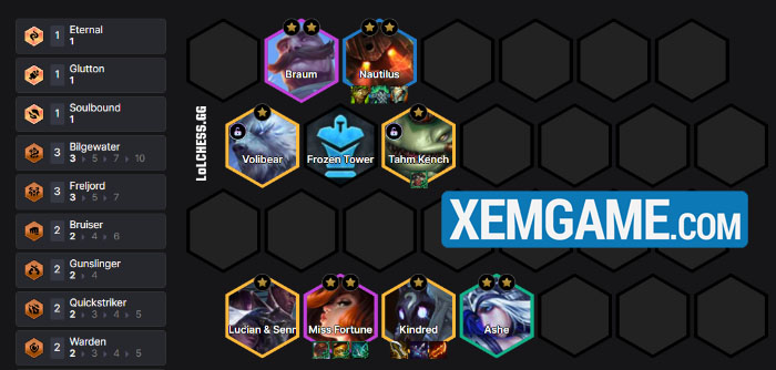 ĐTCL 16.1b: Tìm hiểu cách vận dụng đội hình Bilgewater Freljord e4snym55 screenshot 5