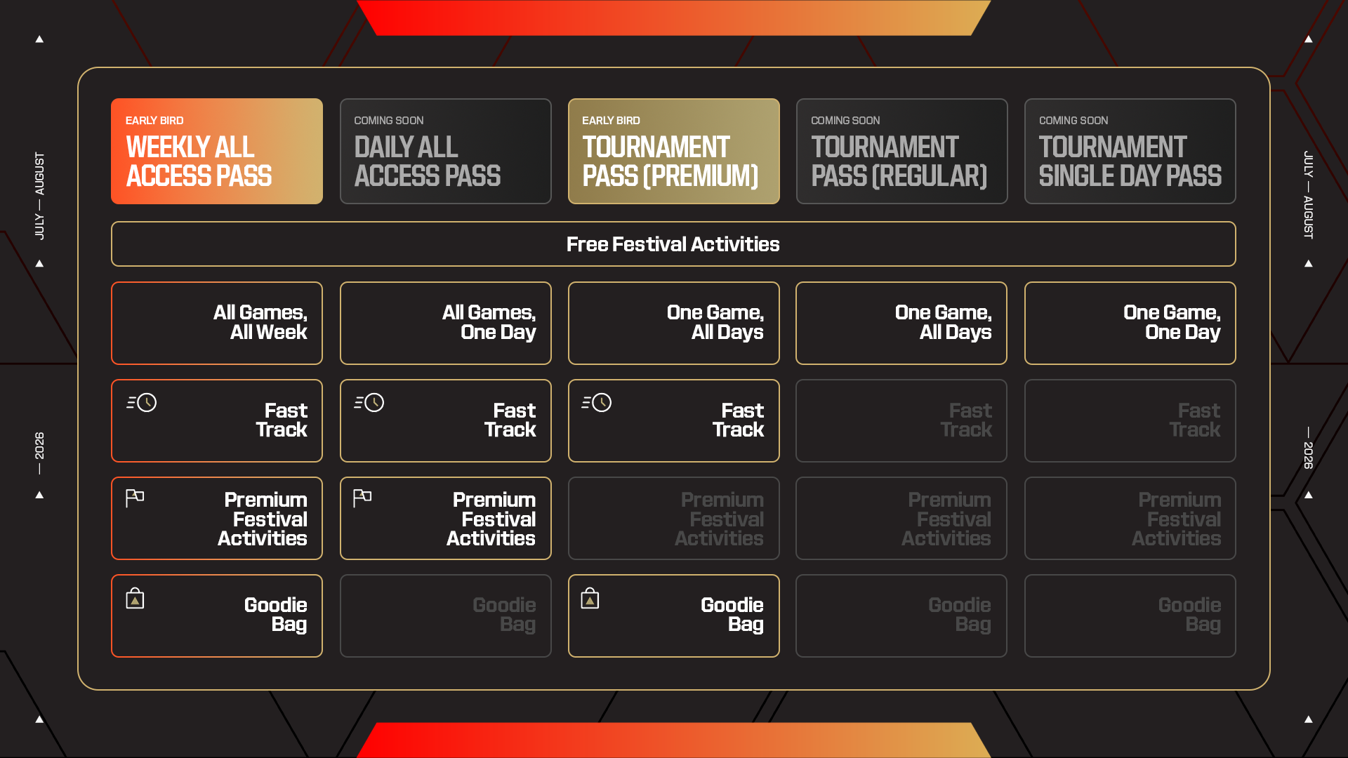 EWC 2026 công bố quỹ thưởng kỷ lục cùng danh sách các tựa game tranh tài- Ảnh 3.