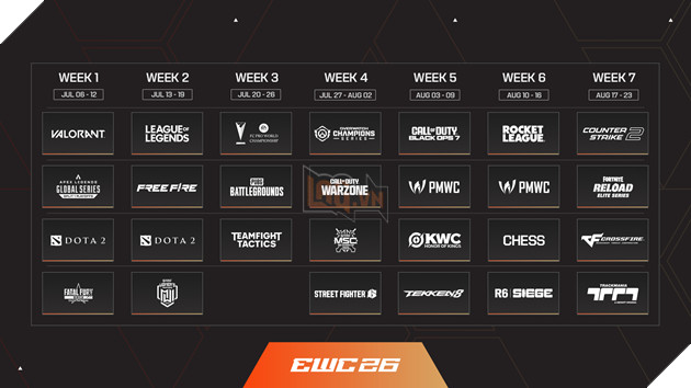 Esports World Cup Foundation Công Bố Quỹ Giải Thưởng 75 Triệu USD, Danh Sách Tựa Game Và Lịch Thi Đấu Cho Esports World Cup 2026 3