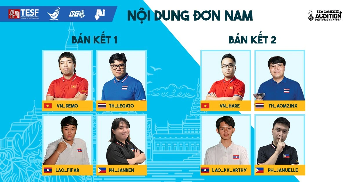 Hé lộ bảng đấu cho môn thể thao điện tử Audition tại SEA Games 33 f5pp52s