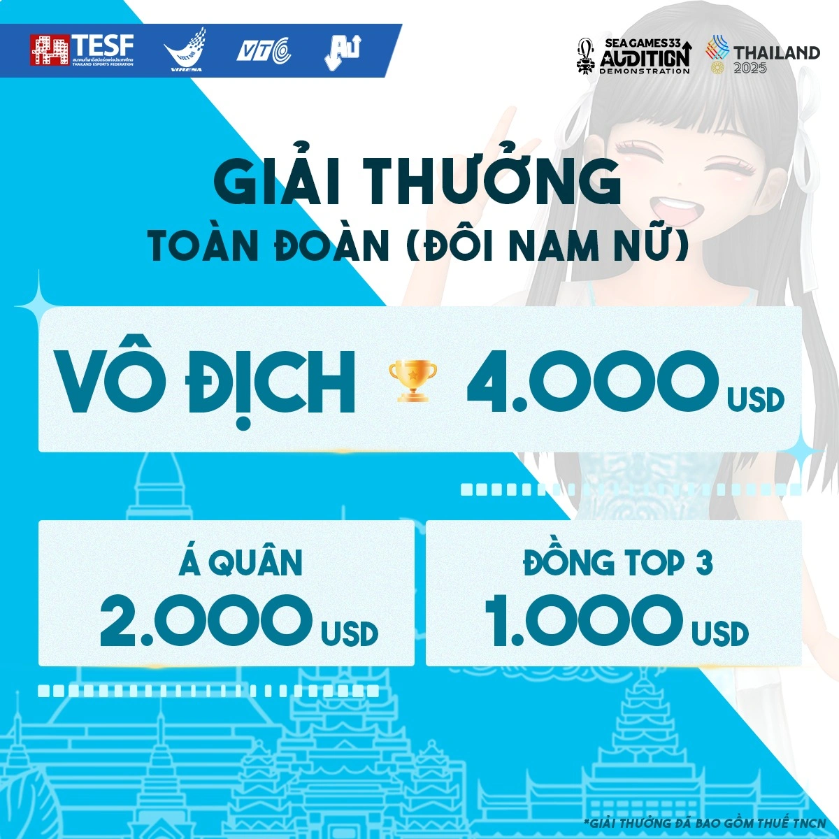 Hé lộ bảng đấu cho môn thể thao điện tử Audition tại SEA Games 33 f5pyoss