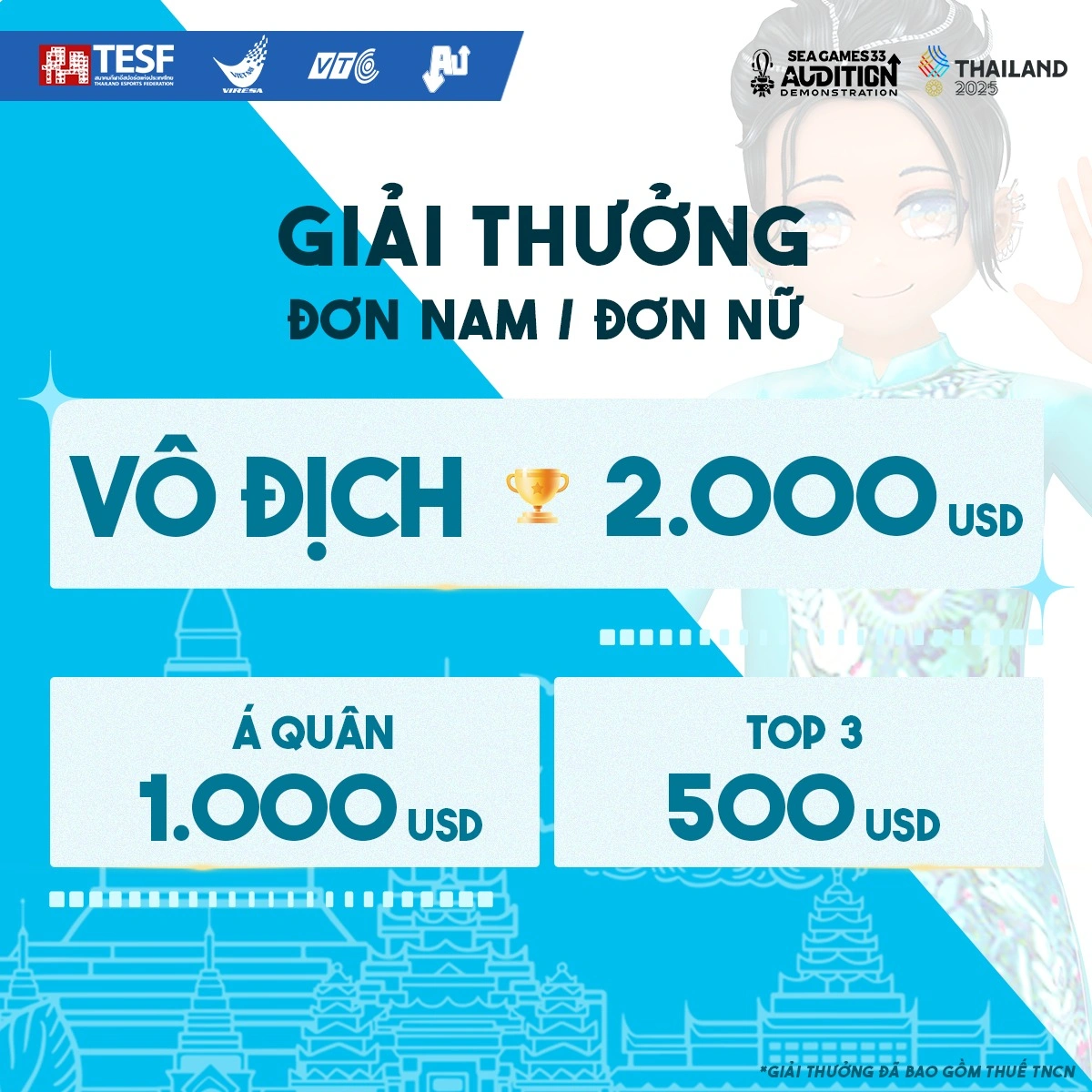 Hé lộ bảng đấu cho môn thể thao điện tử Audition tại SEA Games 33