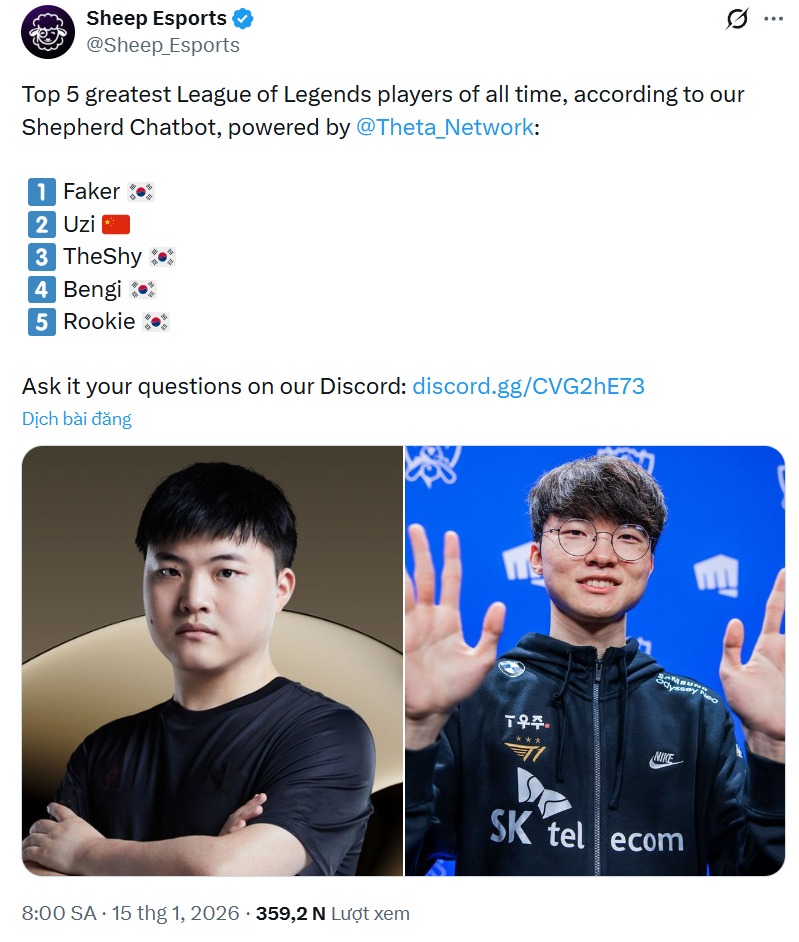 AI xếp hạng 5 tuyển thủ vĩ đại nhất LMHT nhưng lại gây tranh cãi cực mạnh- Ảnh 1.